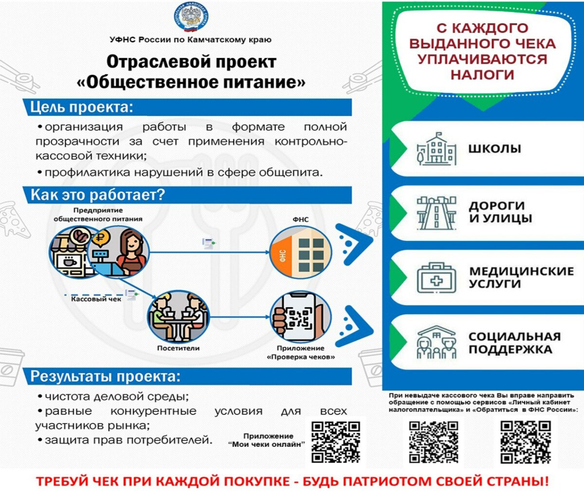 На Камчатке возобновили реализацию проекта «Общественное питание»